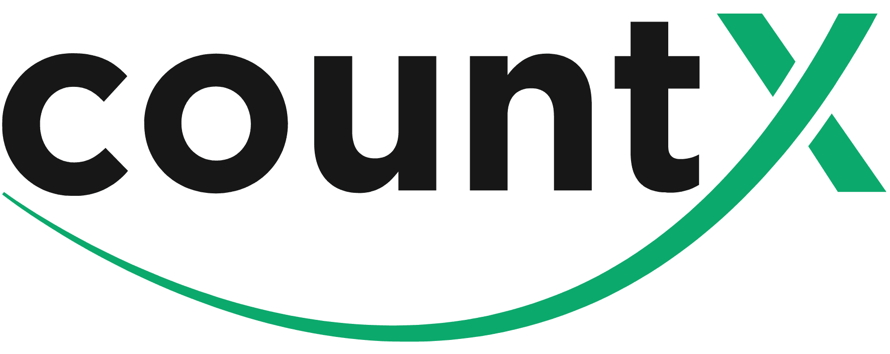 CountX