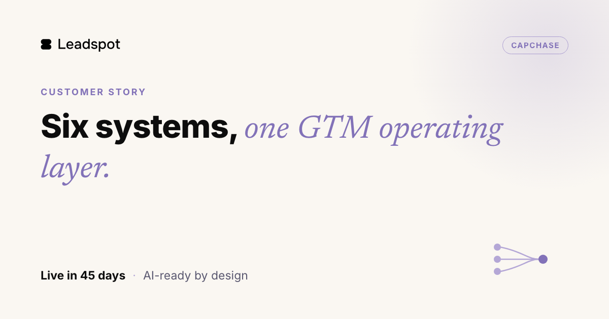 Capchase. A unified, AI-ready GTM system for a fintech in motion | Leadspot